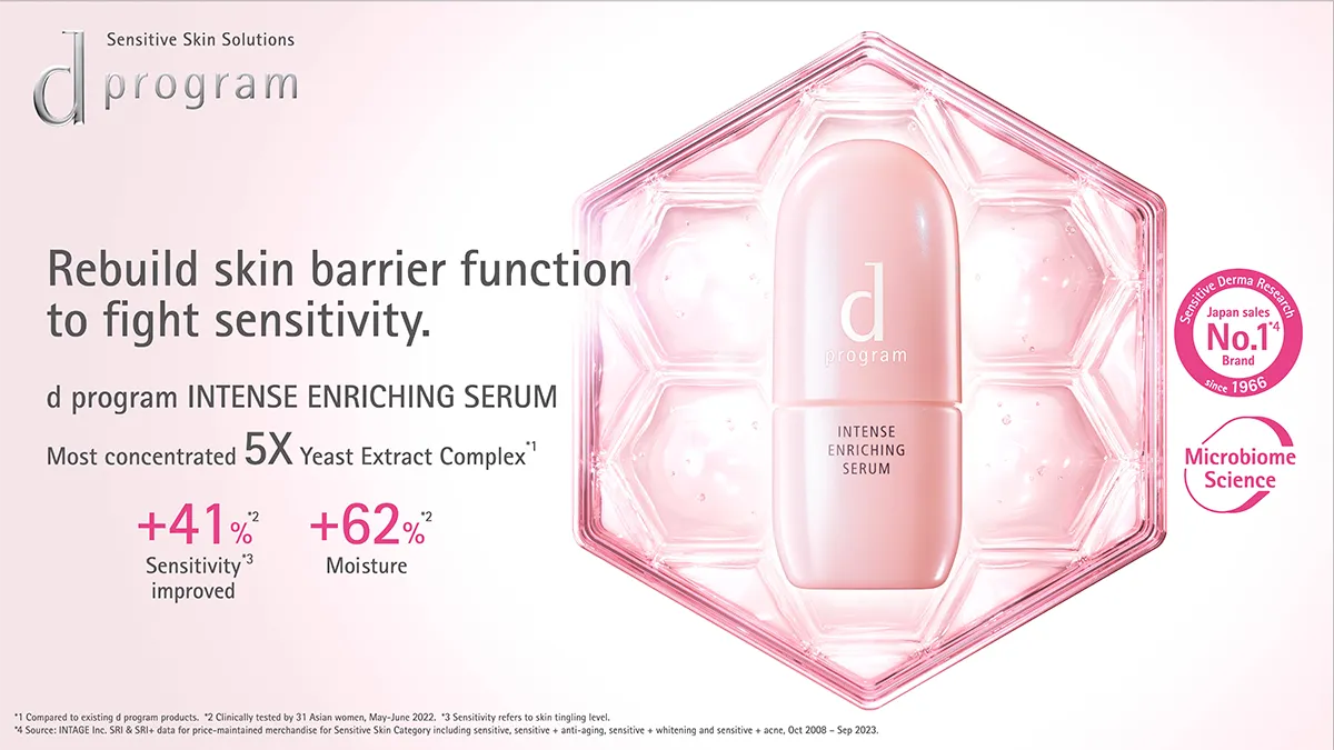 Intense Enriching Serum